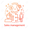 Marketing & Customer Management